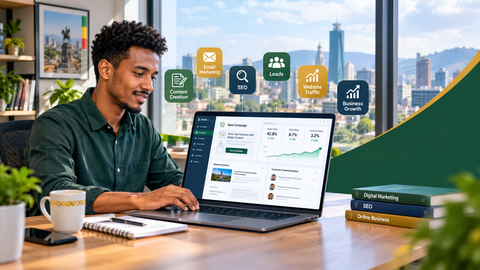 Content Marketing fi Email Marketing Afaan Oromoo Itoophiyaa